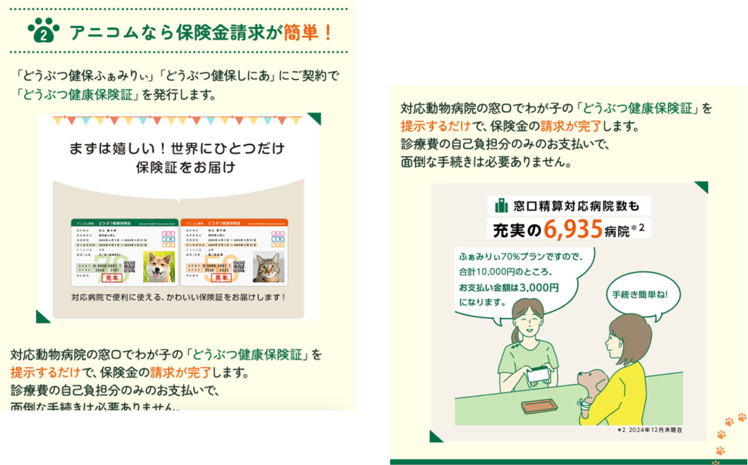 犬猫のペット保険はアニコム損保