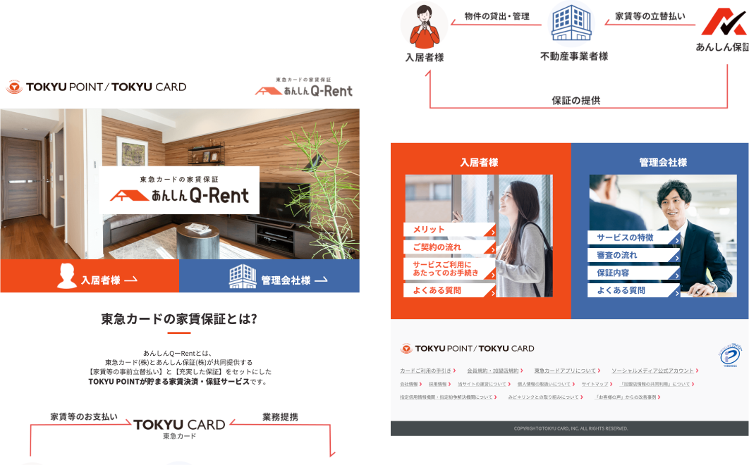 東急カードの家賃保証 あんしんQ-Rent